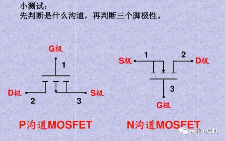 P-MOS,N-MOS,MOS的G、D、S管腳怎么區(qū)分,MOS管如何導(dǎo)通