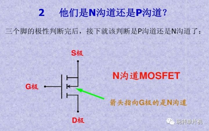 P-MOS,N-MOS,MOS的G、D、S管腳怎么區(qū)分,MOS管如何導(dǎo)通