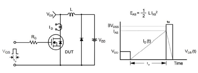 Wayon MOS,維安代理MOS,高壓超結(jié)MOSFET，輕松解決LED電源浪涌,維安代理商；