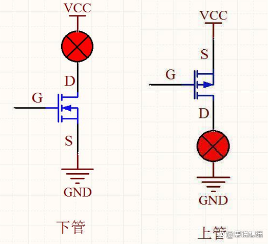 WAYON代理商，維安代理商，電動工具MOS，馬達驅(qū)動MOS，BMS MOS，維安MOS管選型