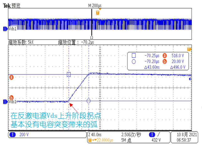 WAYON，維安代理商，維安GaN晶體管，維安GaN MOS，維安MOS
