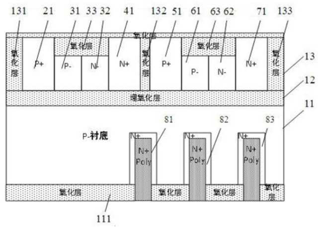Wayon，維安，專利解密，P-型SOI，維安TVS，TVS