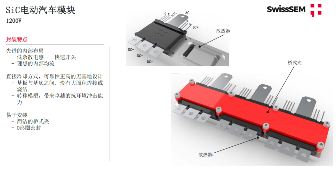 維安代理商，電動(dòng)汽車，IGBT,SiC,MOSFET
