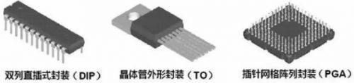 維安代理商，WAYON代理商，MOS封裝，MOS品牌，帶你了解MOS的層層面面，從品牌到封裝再到應(yīng)用。