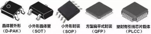 維安代理商，WAYON代理商，MOS封裝，MOS品牌，帶你了解MOS的層層面面，從品牌到封裝再到應(yīng)用。