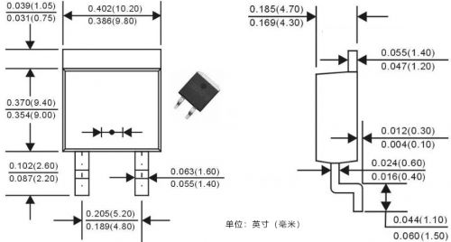 維安代理商，WAYON代理商，MOS封裝，MOS品牌，帶你了解MOS的層層面面，從品牌到封裝再到應(yīng)用。
