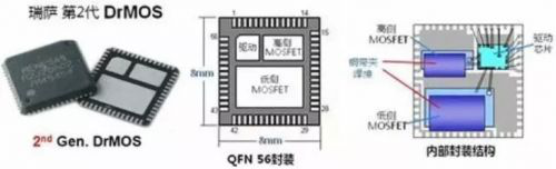 維安代理商，WAYON代理商，MOS封裝，MOS品牌，帶你了解MOS的層層面面，從品牌到封裝再到應(yīng)用。