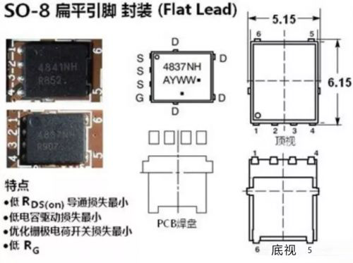 維安代理商，WAYON代理商，MOS封裝，MOS品牌，帶你了解MOS的層層面面，從品牌到封裝再到應(yīng)用。