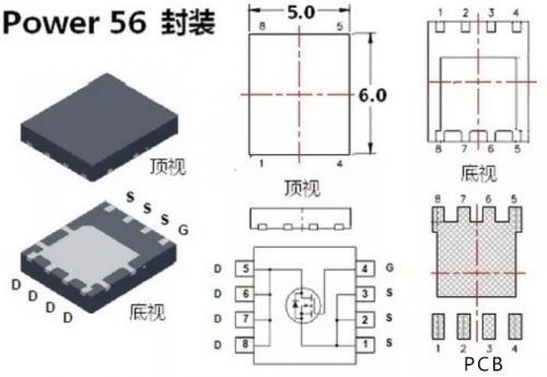 維安代理商，WAYON代理商，MOS封裝，MOS品牌，帶你了解MOS的層層面面，從品牌到封裝再到應(yīng)用。