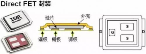 維安代理商，WAYON代理商，MOS封裝，MOS品牌，帶你了解MOS的層層面面，從品牌到封裝再到應(yīng)用。