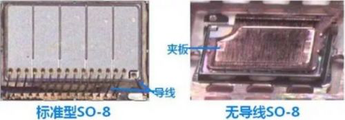 維安代理商，WAYON代理商，MOS封裝，MOS品牌，帶你了解MOS的層層面面，從品牌到封裝再到應(yīng)用。