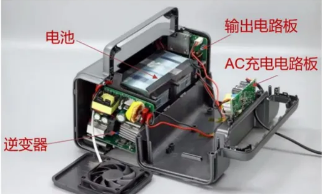 什么是戶外儲能電源方案，戶外電源結(jié)構(gòu)拆解分析，戶外儲能，戶外電源，儲能電源