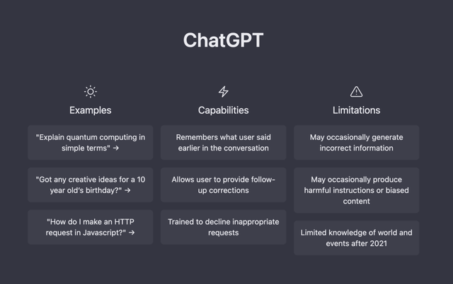 什么是ChatGPT？ChatGPT的原理是什么？