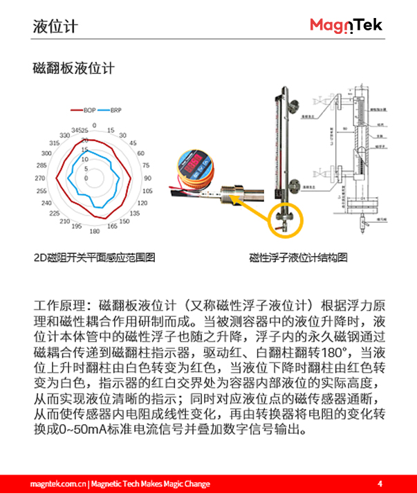 麥歌恩代理商，什么是液位計，液位計磁阻芯片，霍爾傳感器選型，MT6133AT，MT8651