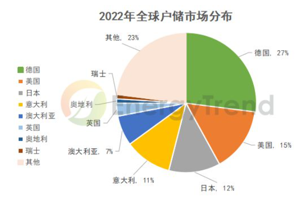 維安代理商 維安代理商