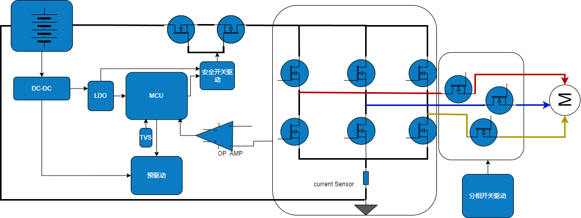 WAYON代理商，維安MOS，SGT Gen4系列車規(guī)MOSFET，汽車電機(jī)控制器，車規(guī)MOS