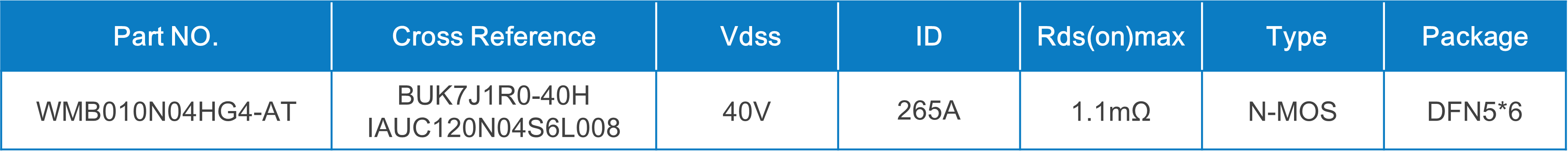 WAYON代理商，維安MOS，SGT Gen4系列車規(guī)MOSFET，汽車電機(jī)控制器，車規(guī)MOS