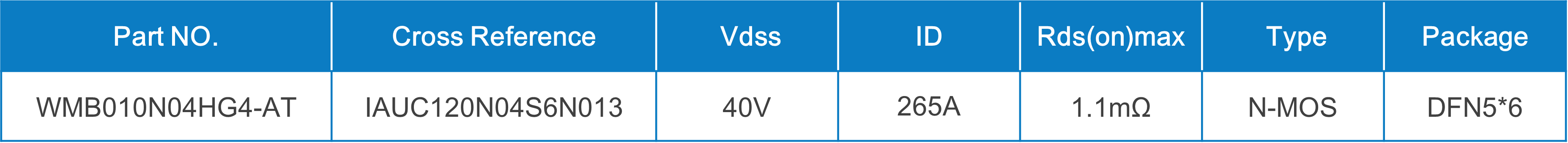 WAYON代理商，維安MOS，SGT Gen4系列車規(guī)MOSFET，汽車電機(jī)控制器，車規(guī)MOS