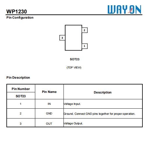 維安WAYON代理，OVP保護(hù)芯片WP1230，支持24V熱插拔OVP過壓保護(hù)IC，廣泛應(yīng)用于電子煙 TWS耳機(jī)等品牌客戶