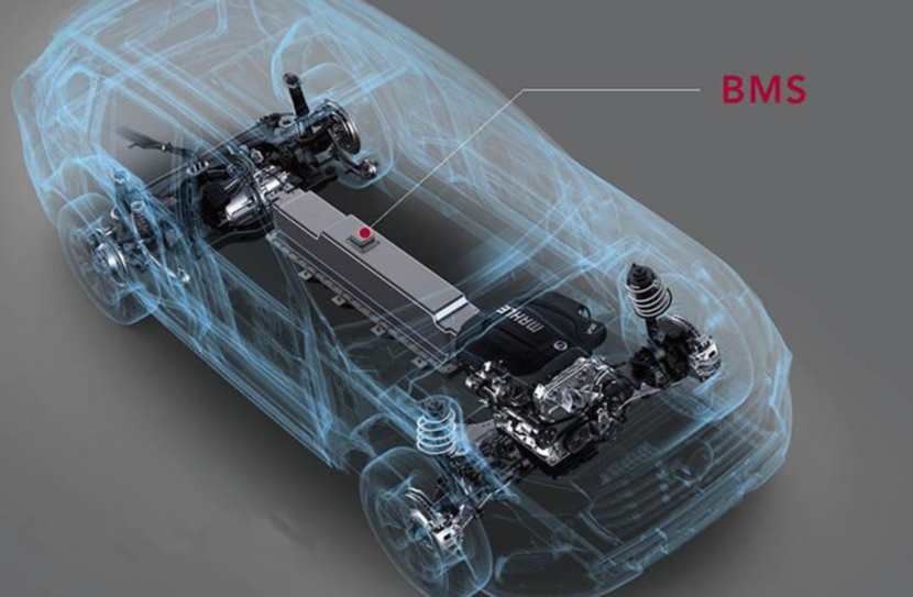 什么是BMS電池管理系統？