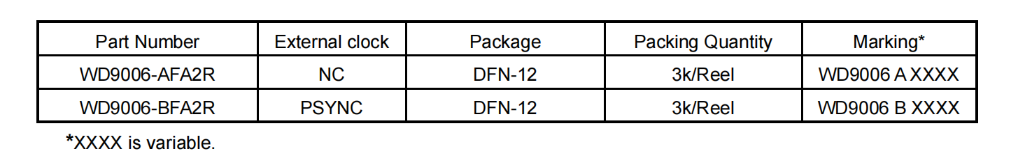 WD9006-BFA2R WD9006-BFA2R