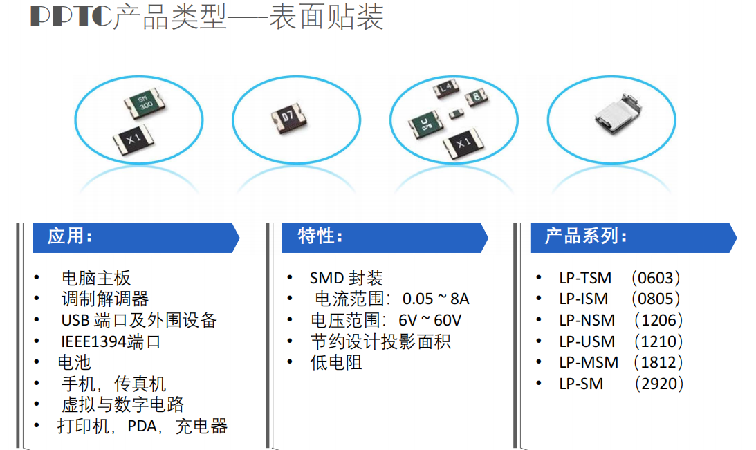 維安自恢復(fù)保險絲PPTC 維安自恢復(fù)保險絲PPTC