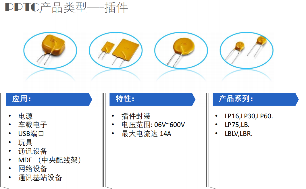 High Temp. LPH,維安，插件自恢復(fù)保險(xiǎn)絲，PPTC,WAYON