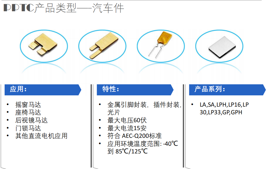 Chip Auto PPTC，維安，PPTC,WAYON,SMD自恢復(fù)保險(xiǎn)絲