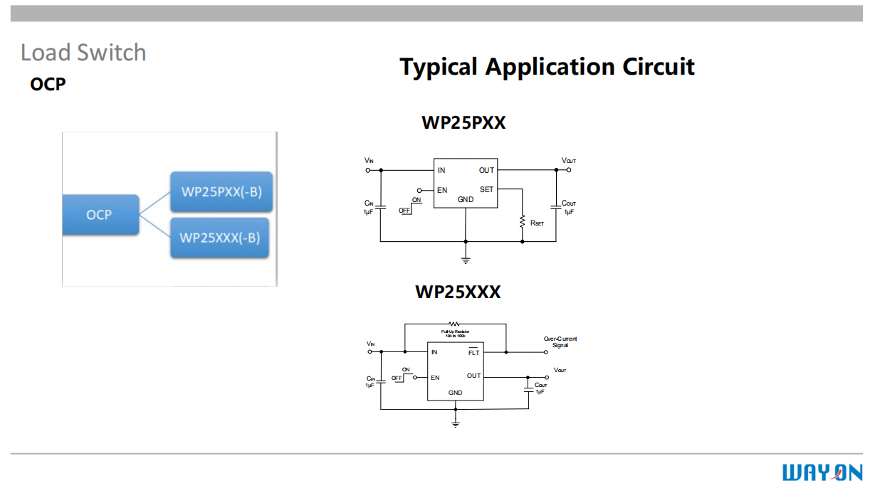 Wayon，維安，USB Type-C，接口保護(hù)器件，WP5801