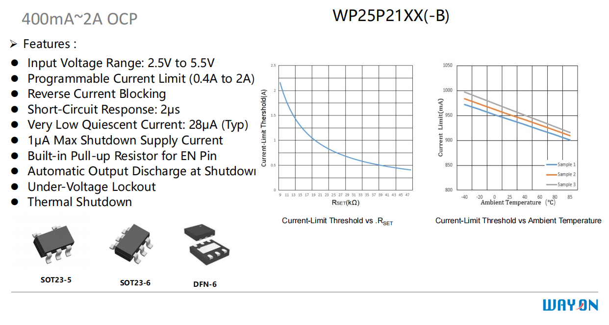Wayon，維安，USB Type-C，接口保護(hù)器件，WP5801