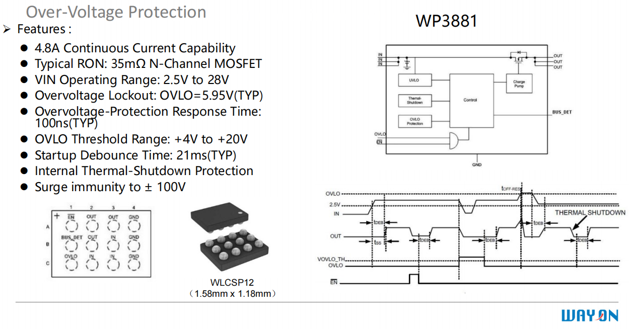 Wayon，維安，USB Type-C，接口保護(hù)器件，WP5801
