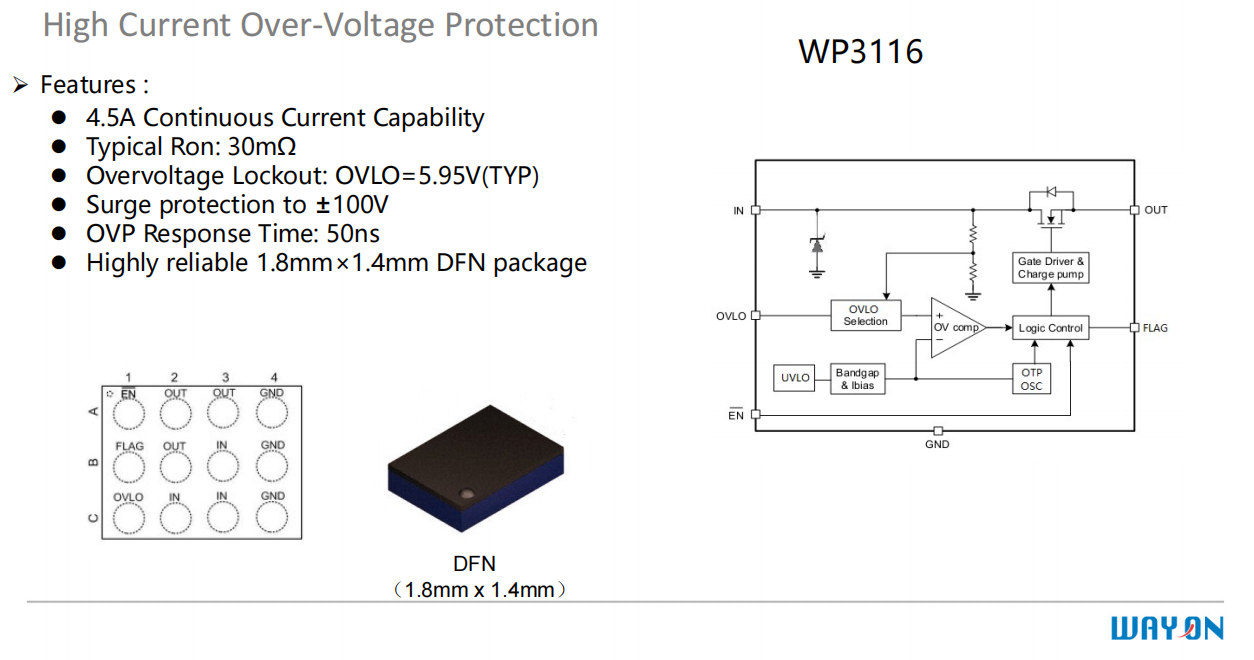 Wayon，維安，USB Type-C，接口保護(hù)器件，WP5801