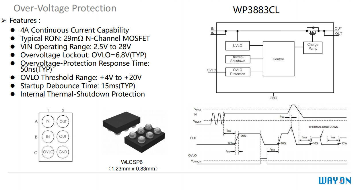 Wayon，維安，USB Type-C，接口保護(hù)器件，WP5801