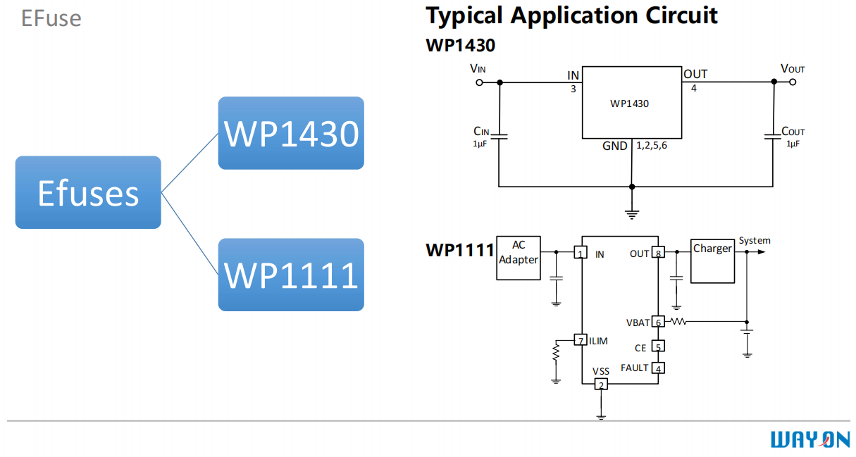 Wayon，維安，USB Type-C，接口保護(hù)器件，WP5801