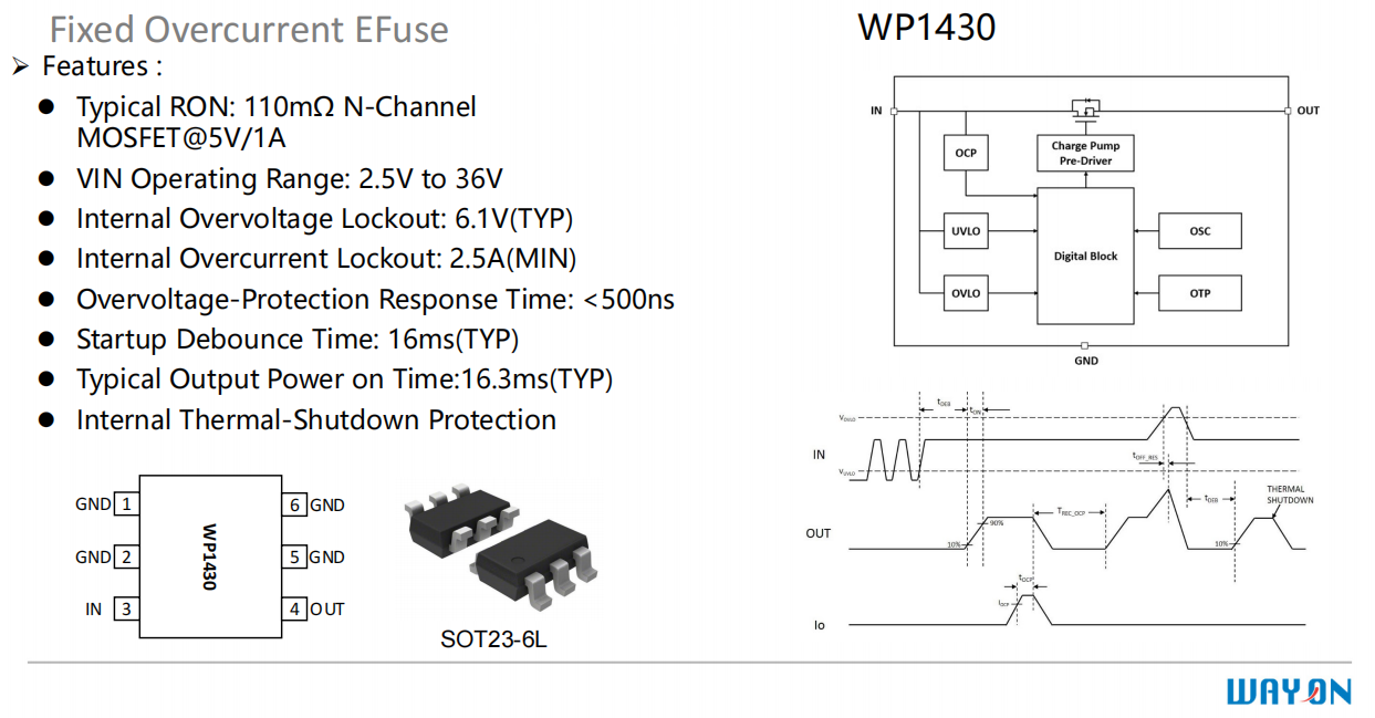 Wayon，維安，USB Type-C，接口保護(hù)器件，WP5801