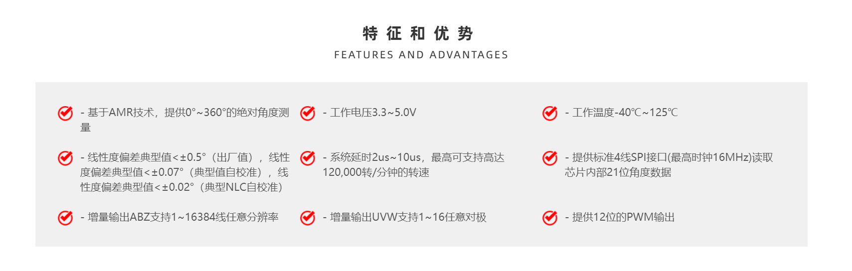 Magntek，麥歌恩，磁性編碼芯片，高速磁性角度編碼IC，MT6835