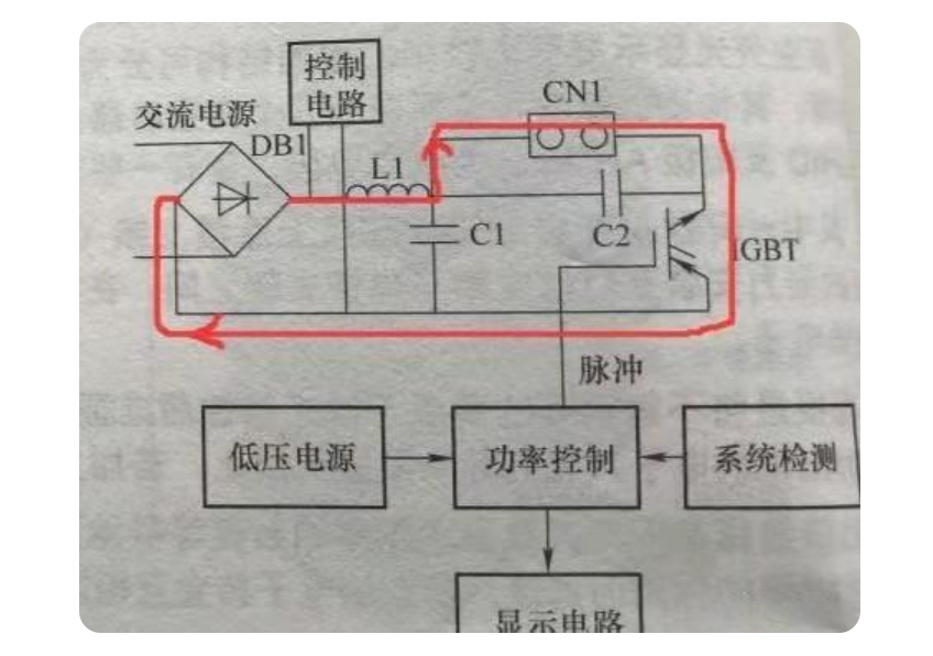 WAYON，維安代理商,IGBT模塊，IGBT，逆變器