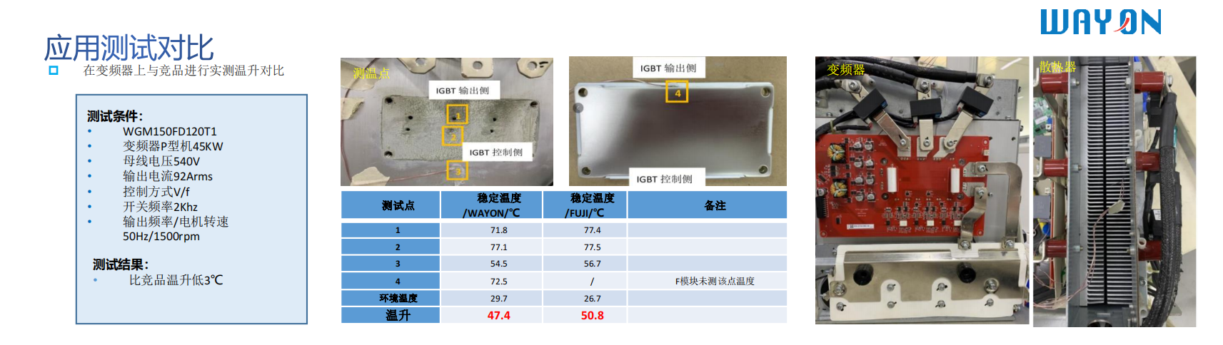 Wayon，維安代理商，IGBT，IPM，IGBT模塊，IPM模塊