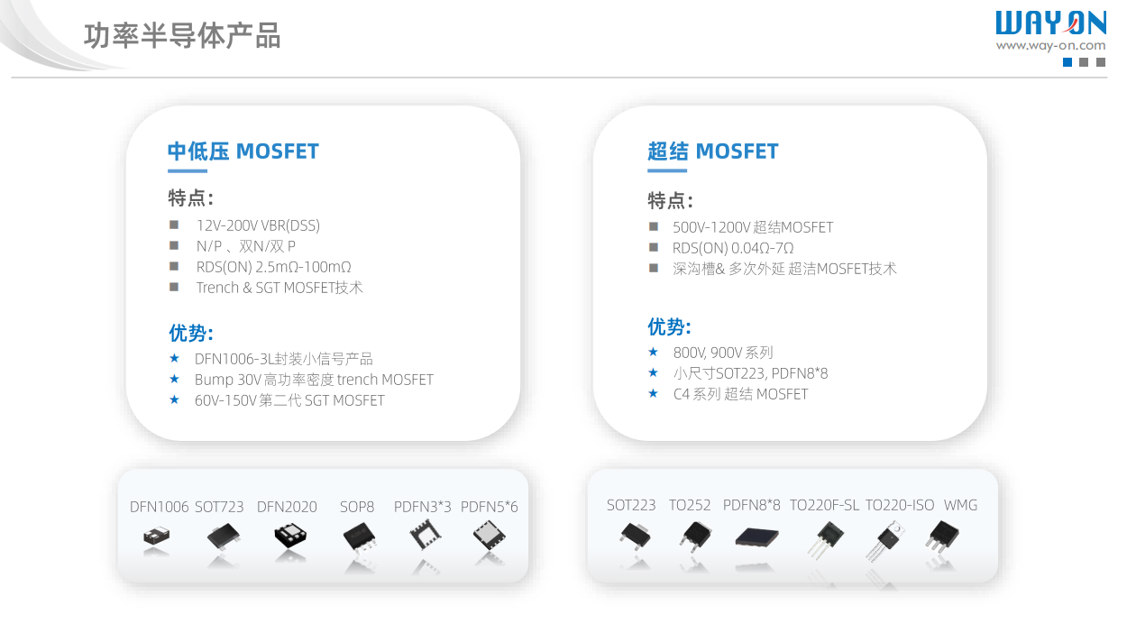 N溝道，P溝道，增強(qiáng)型MOS管電壓、原理、導(dǎo)通條件