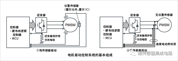 1648651167379542.png image.png