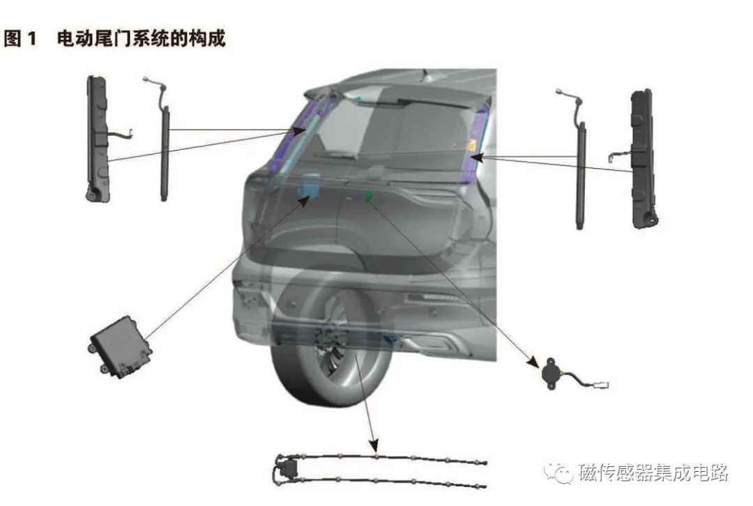 1648651639790816.png image.png