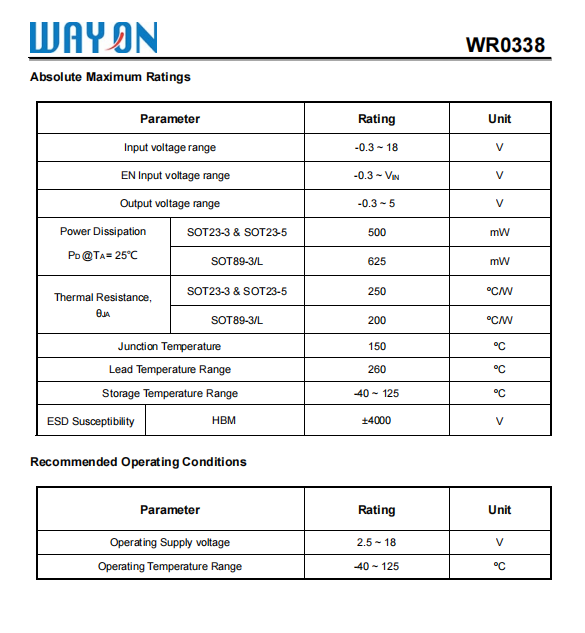Wayon代理商，維安代理，18V低電流消耗300MA， CMOS穩(wěn)壓器LDO ，WR0338系列， WR0338-33A21R ，WR0338-50A21R， WR0338-33A50R