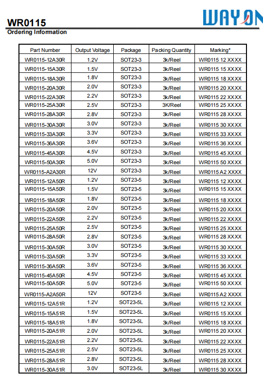 Wayon代理商，維安代理商，40V 150mA高壓穩(wěn)壓器LDO， WR0115系列， WR0115-33A30R ，WR0115-33A50R ，WR0115-33A20R