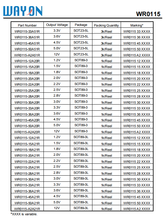 Wayon代理商，維安代理商，40V 150mA高壓穩(wěn)壓器LDO， WR0115系列， WR0115-33A30R ，WR0115-33A50R ，WR0115-33A20R