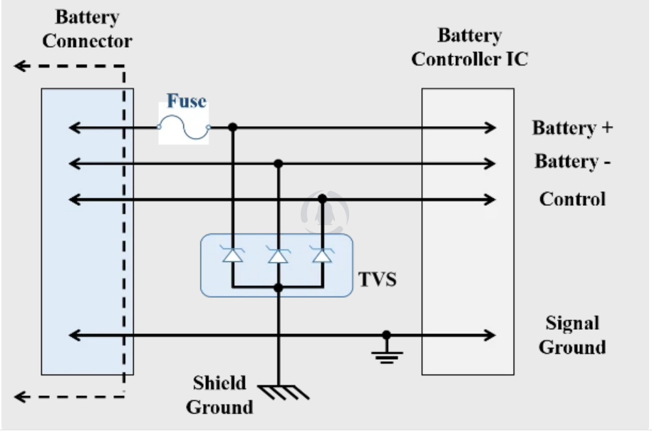 Wayon保險絲,維安保險絲代理,保險絲,PPTC ，維安Fuse