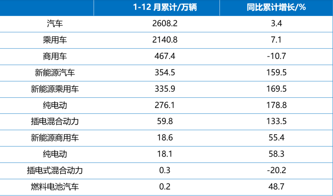 Wayon一級代理，維安一級代理商，新能源IGBT，維安IGBT.png