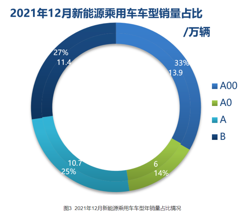 Wayon一級代理，維安一級代理商，新能源IGBT，維安IGBT.png