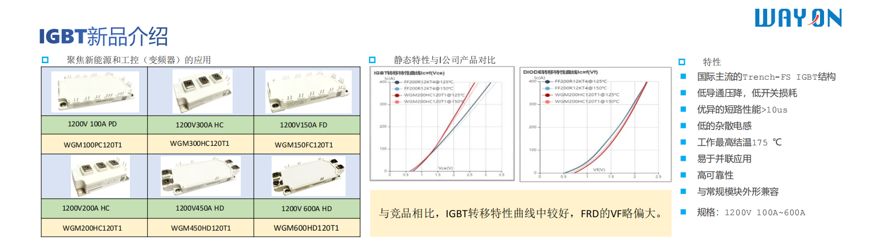 Wayon一級代理，維安一級代理商，新能源IGBT，維安IGBT.png