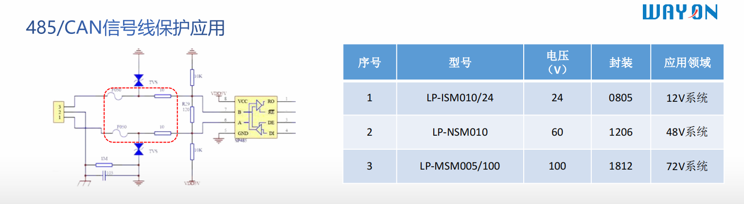 Wayon代理商，維安代理商，電機(jī)過(guò)熱，維安PPTC，WAYON PPTC.png
