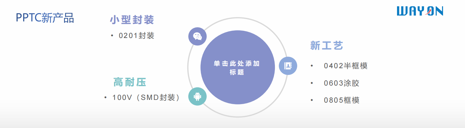 Wayon代理商，維安代理商，電機(jī)過(guò)熱，維安PPTC，WAYON PPTC.png